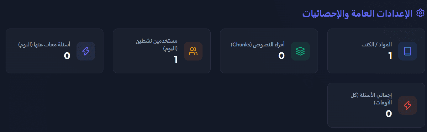 تجربه 1